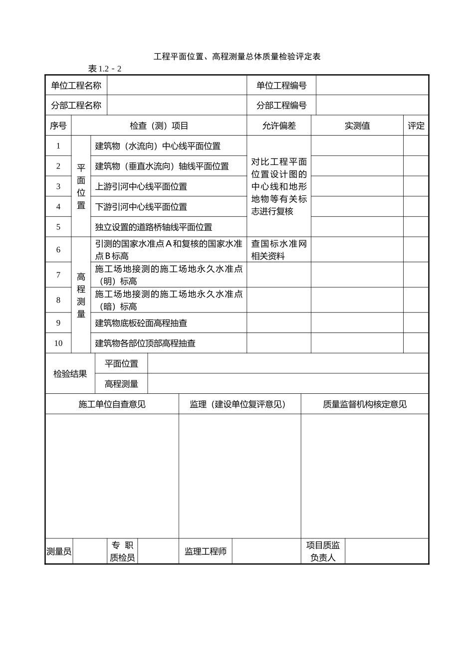 土地整理施工及监理全套表格_第2页