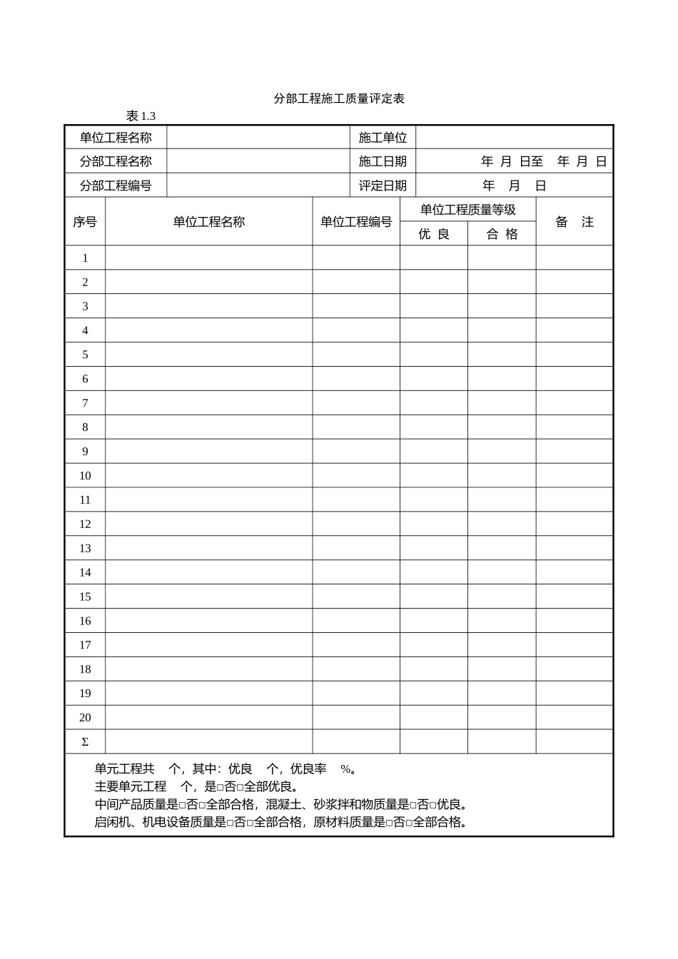 土地整理施工及监理全套表格_第3页