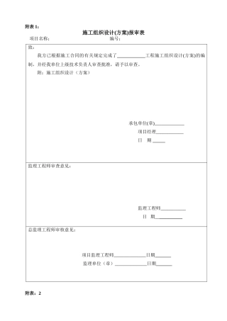 土地整理项目主要表格
