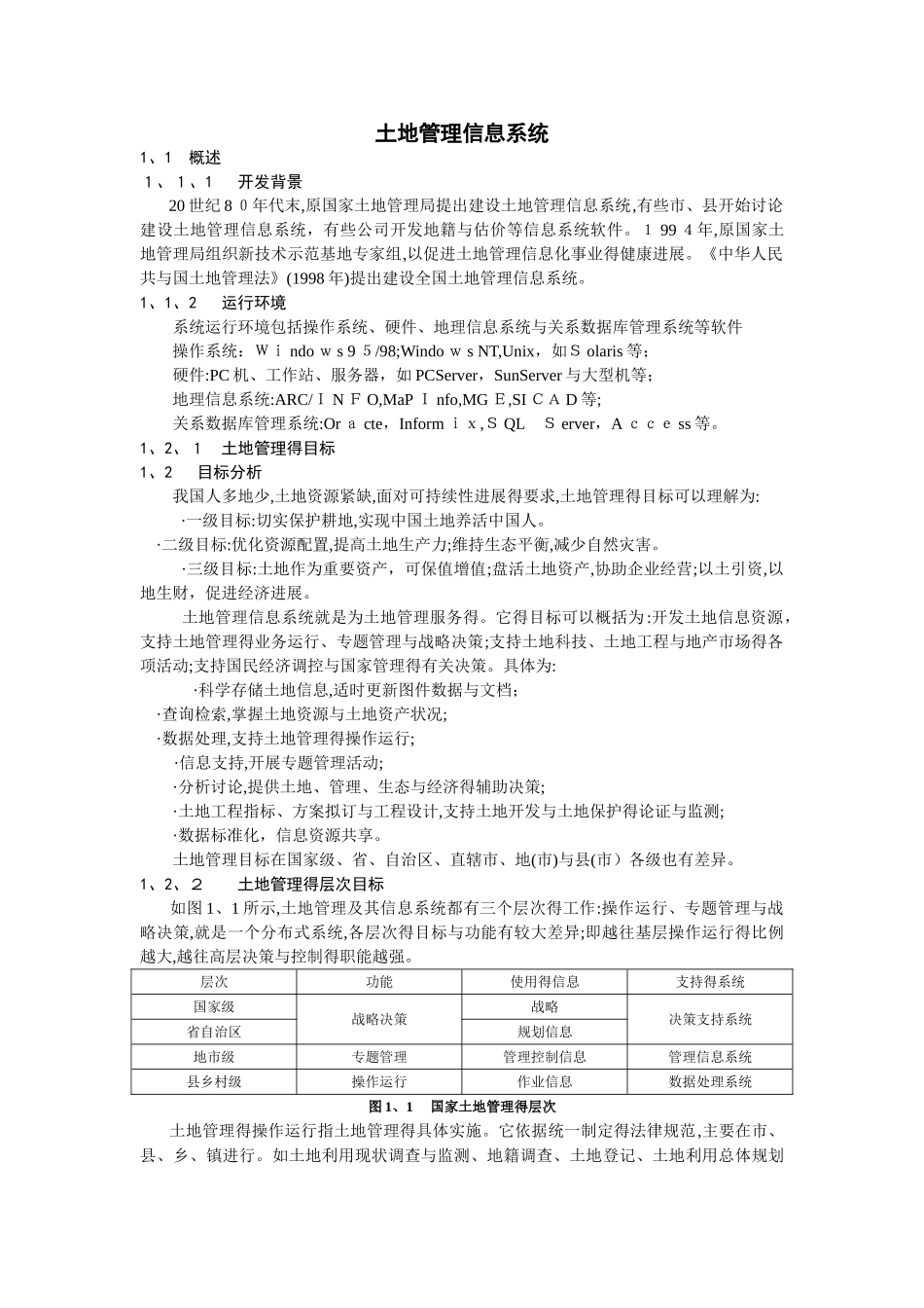 土地管理信息系统_第1页