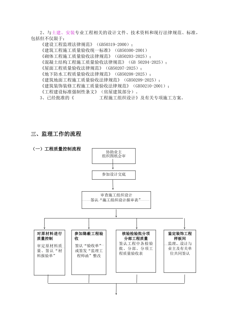 土建安装工程监理实施细则_第3页