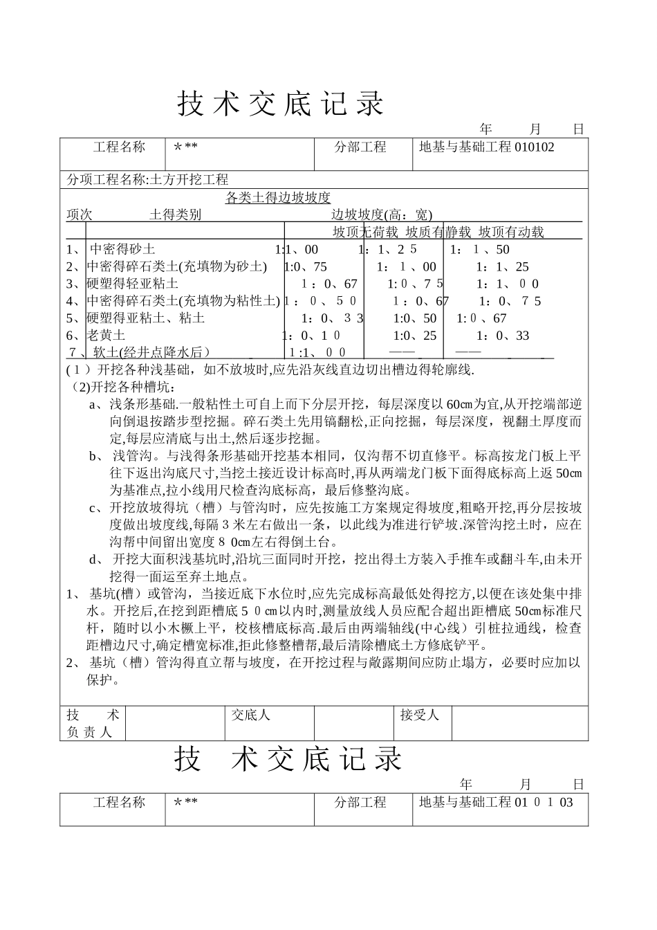 土建工程技术交底范本_第1页