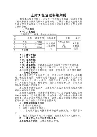 土建工程监理实施细则1