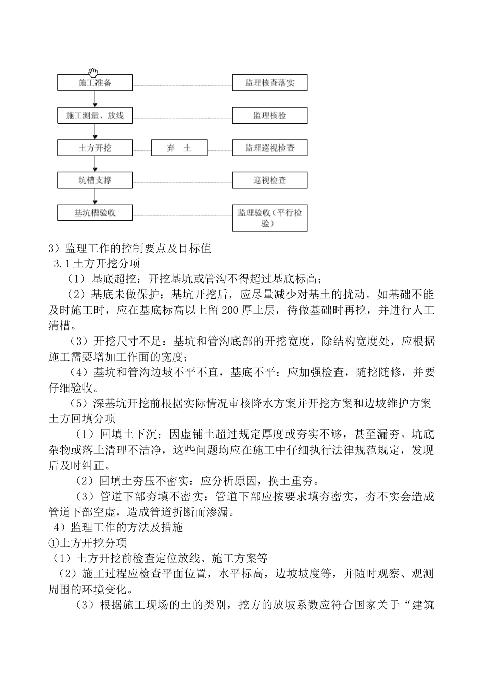 土建工程监理细则_第2页