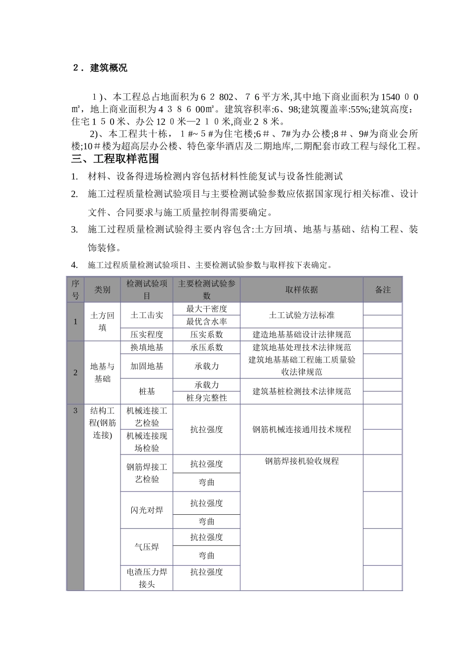 土建常规实验方案_第2页