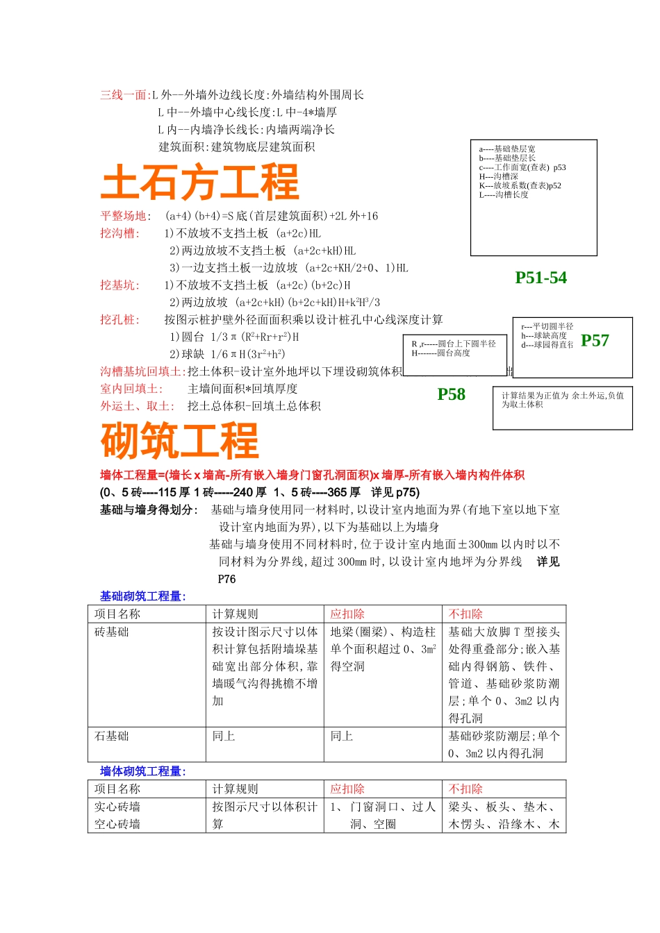 土建预算手算公式_第1页