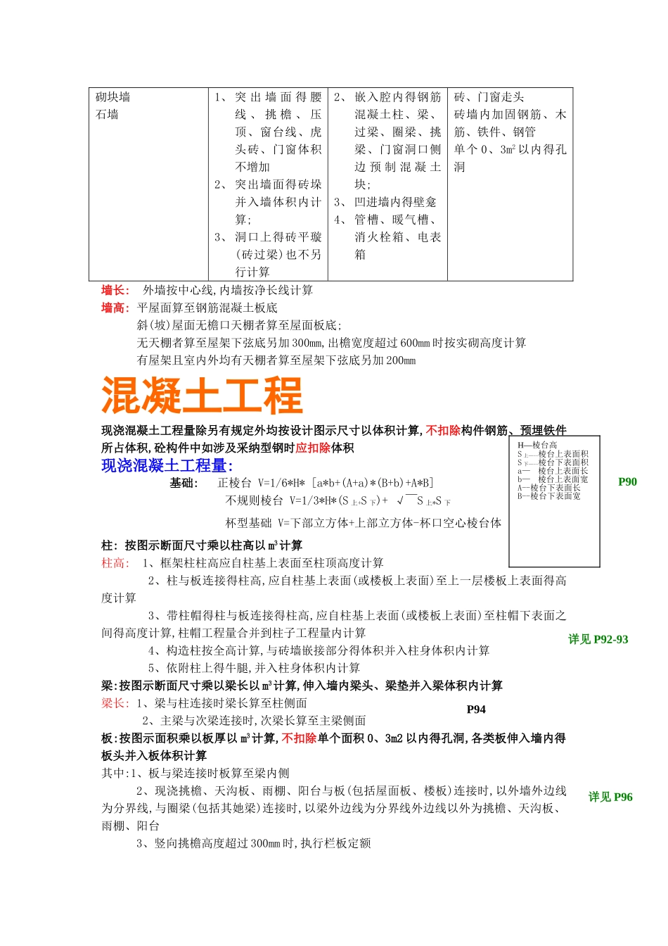 土建预算手算公式_第2页
