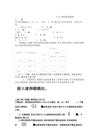 土方工程放坡系数表