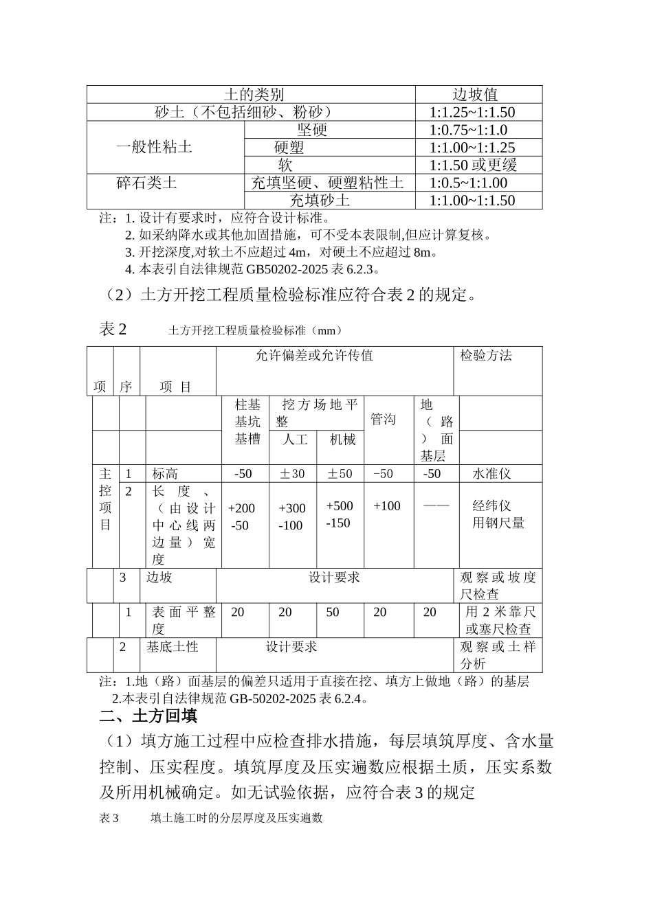 土方工程监理实施细则zz_第2页