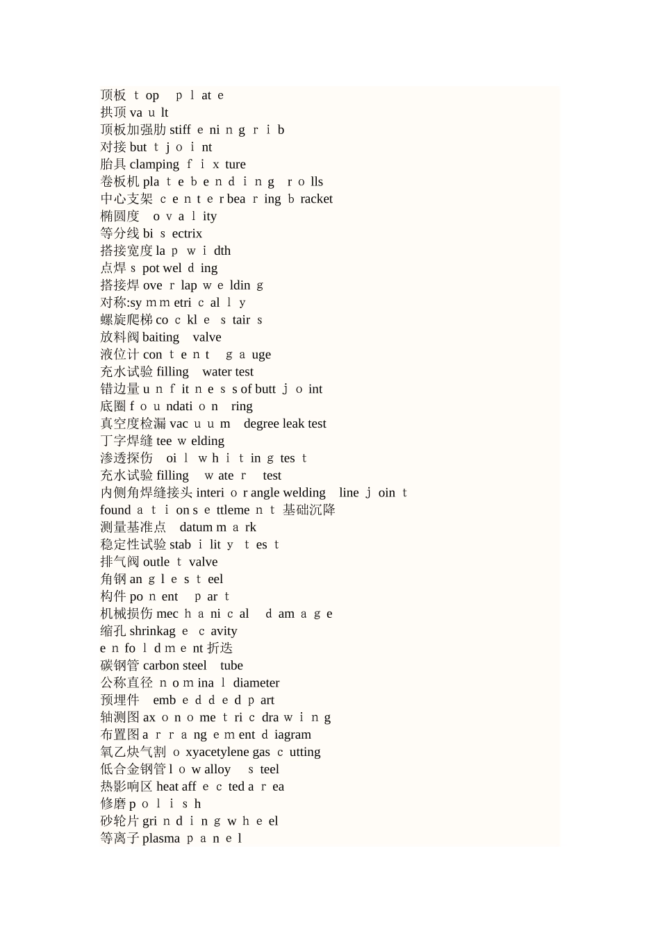 土木工程专业英语词汇表_第3页