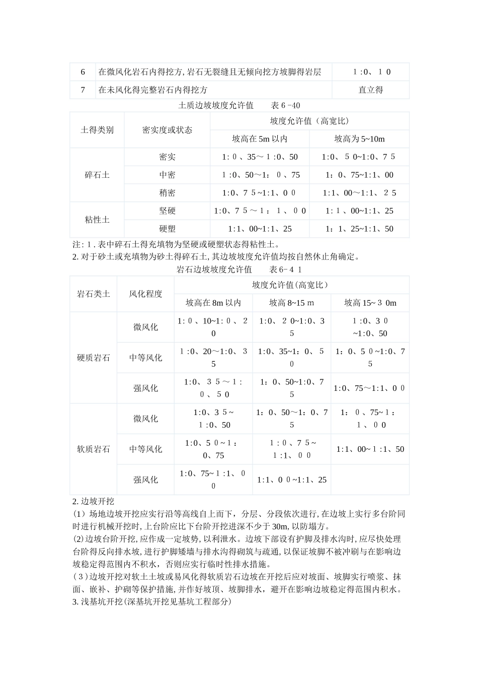 土方开挖施工手册_第3页