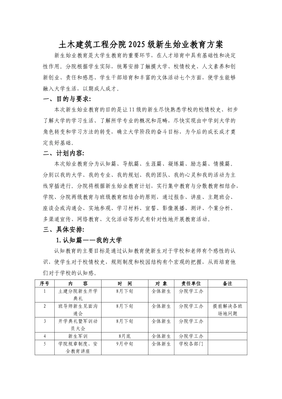 土木建筑工程分院11级新生始业教育方案1_第1页