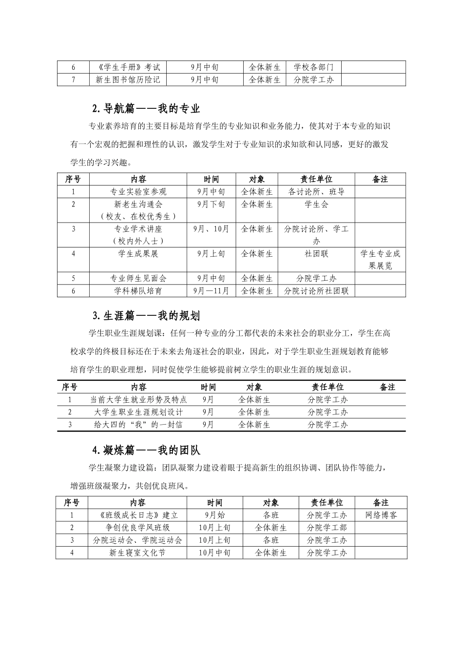 土木建筑工程分院11级新生始业教育方案1_第2页