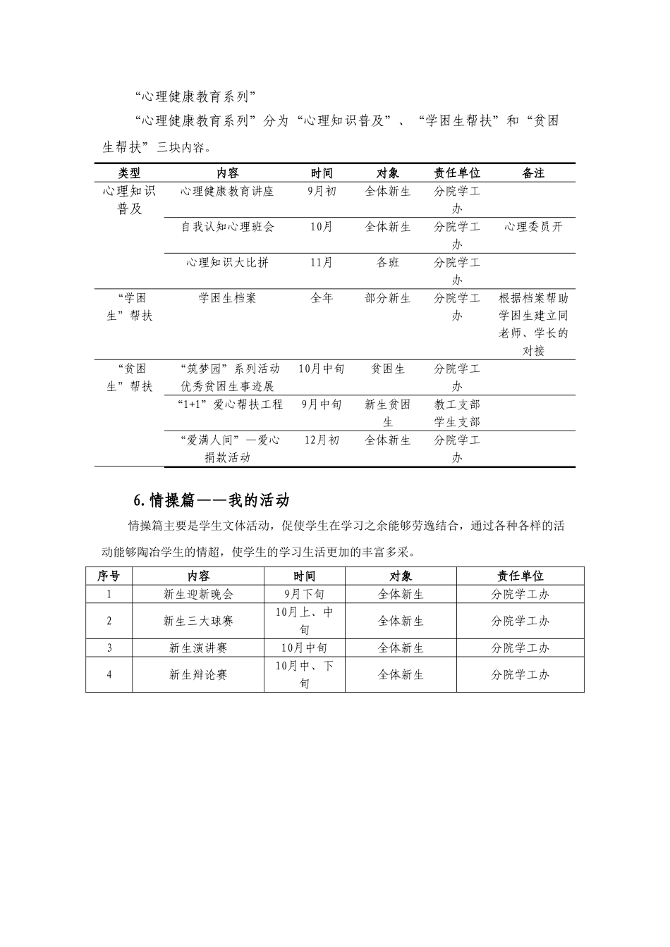 土木建筑工程分院11级新生始业教育方案1_第3页