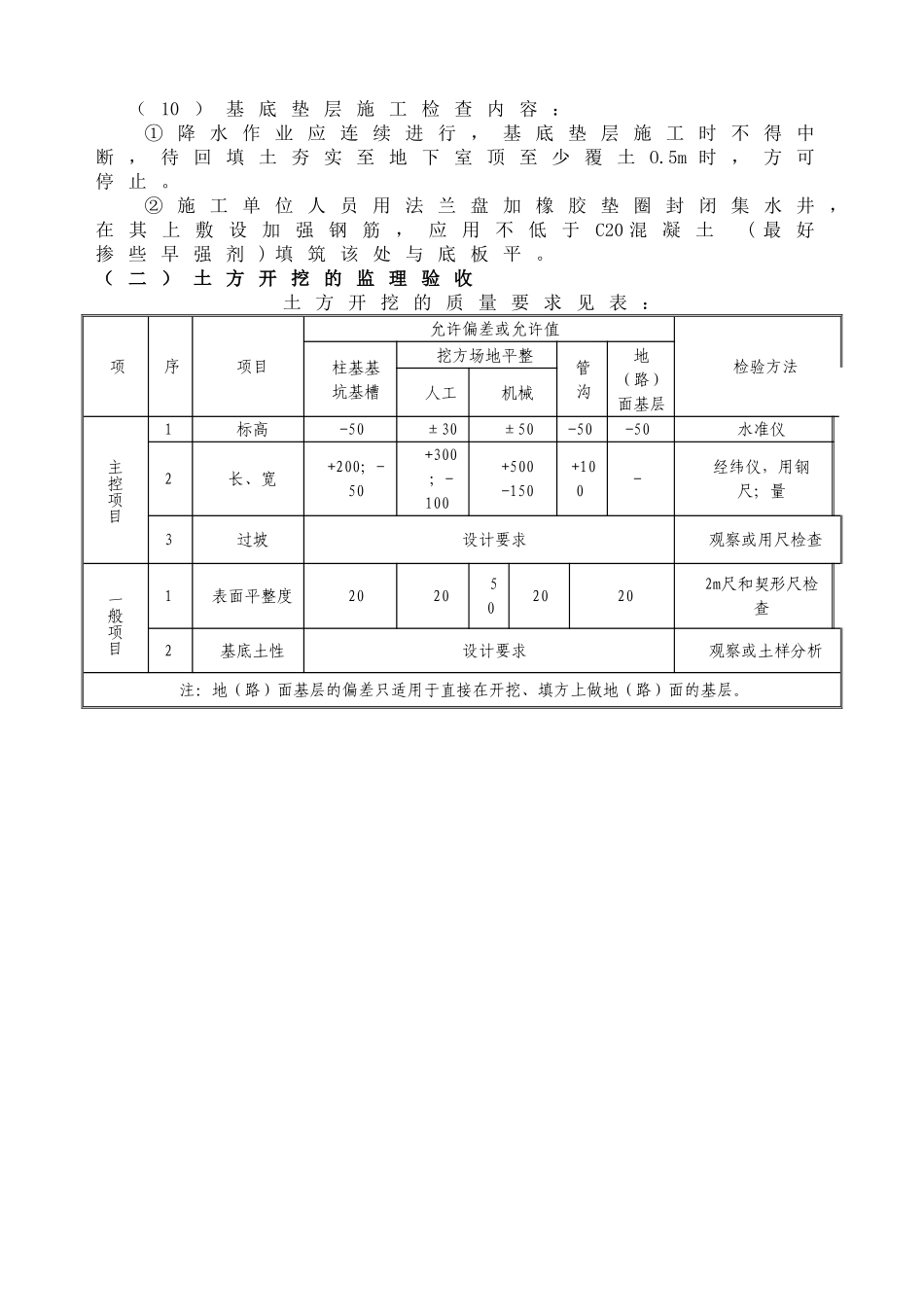 土石方工程监理实施细则_第3页