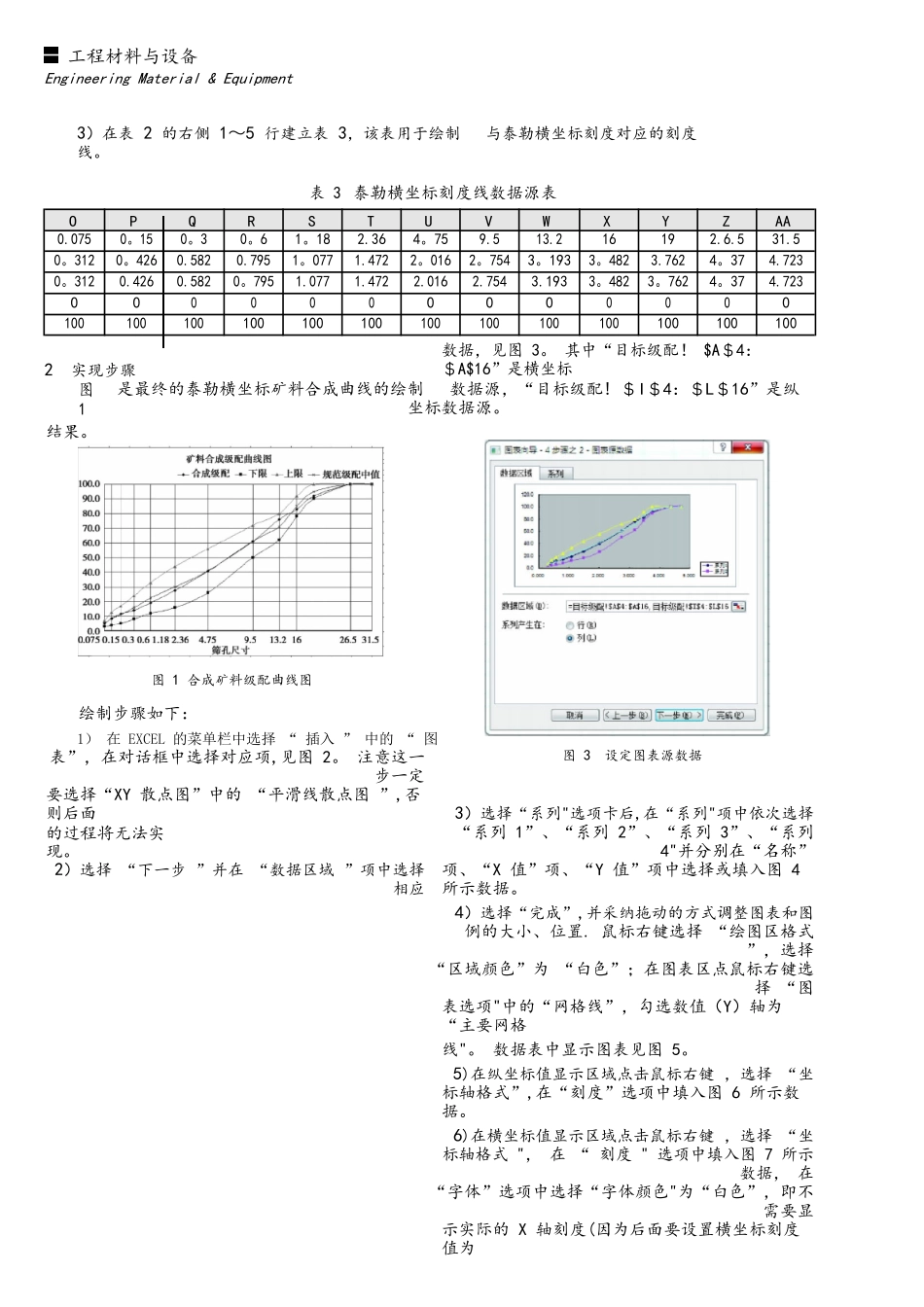 在EXCEL中绘制泰勒横坐标矿料级配曲线_第3页