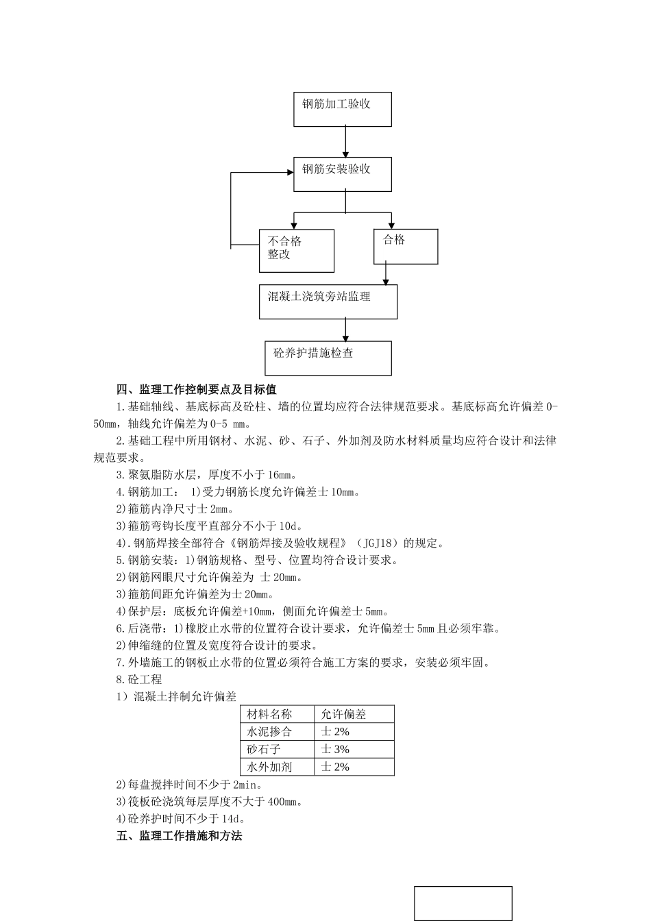 地下室基础工程监理实施细则_第2页