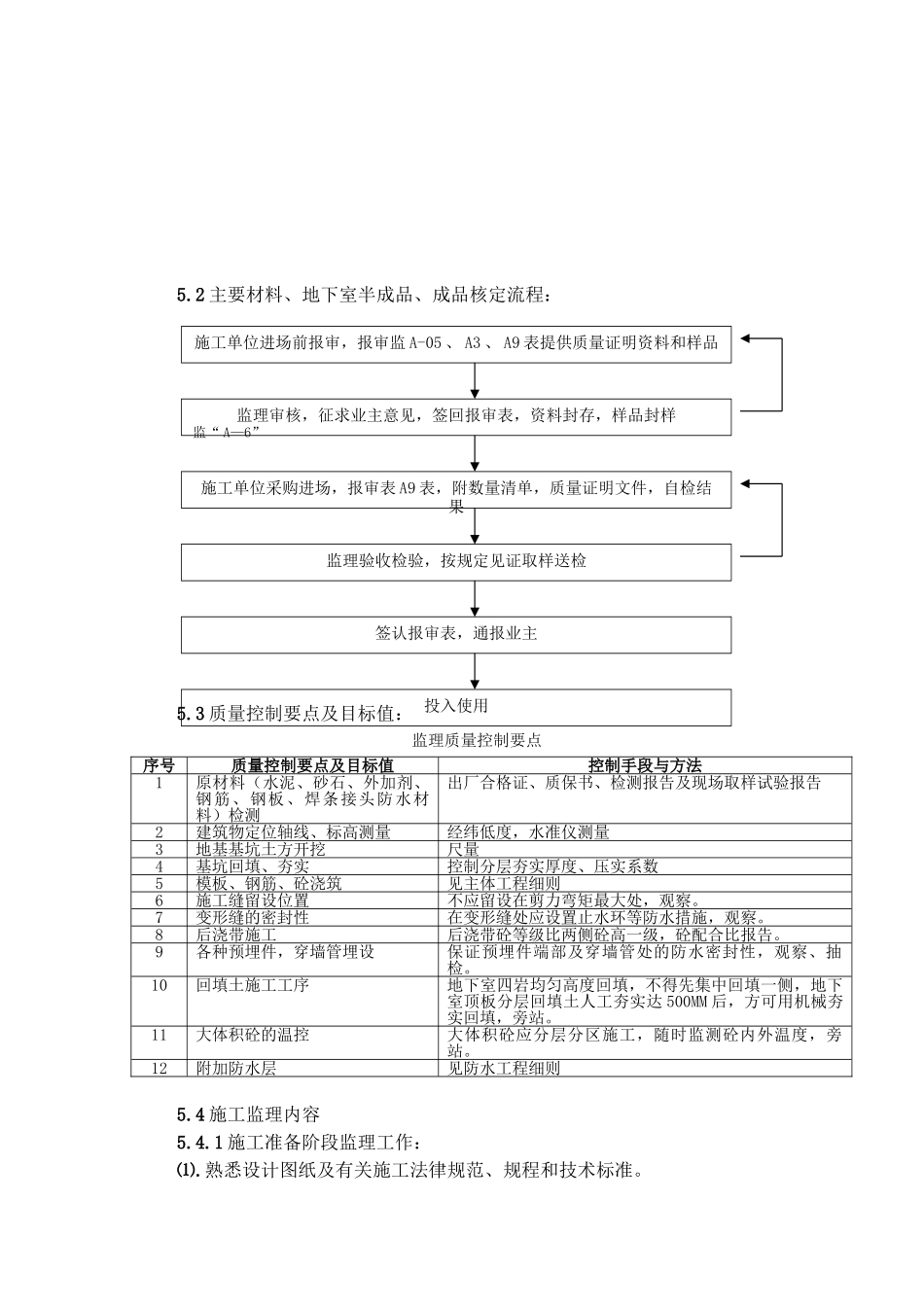 地下室工程监理细则_第2页