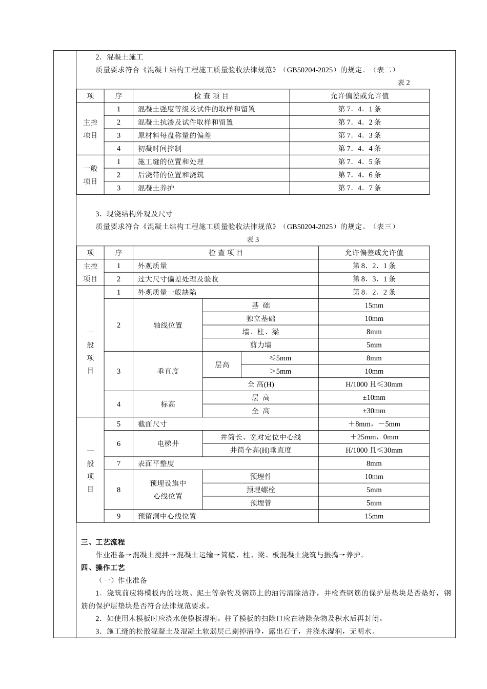 地下结构混凝土工程作业文件交底_第2页