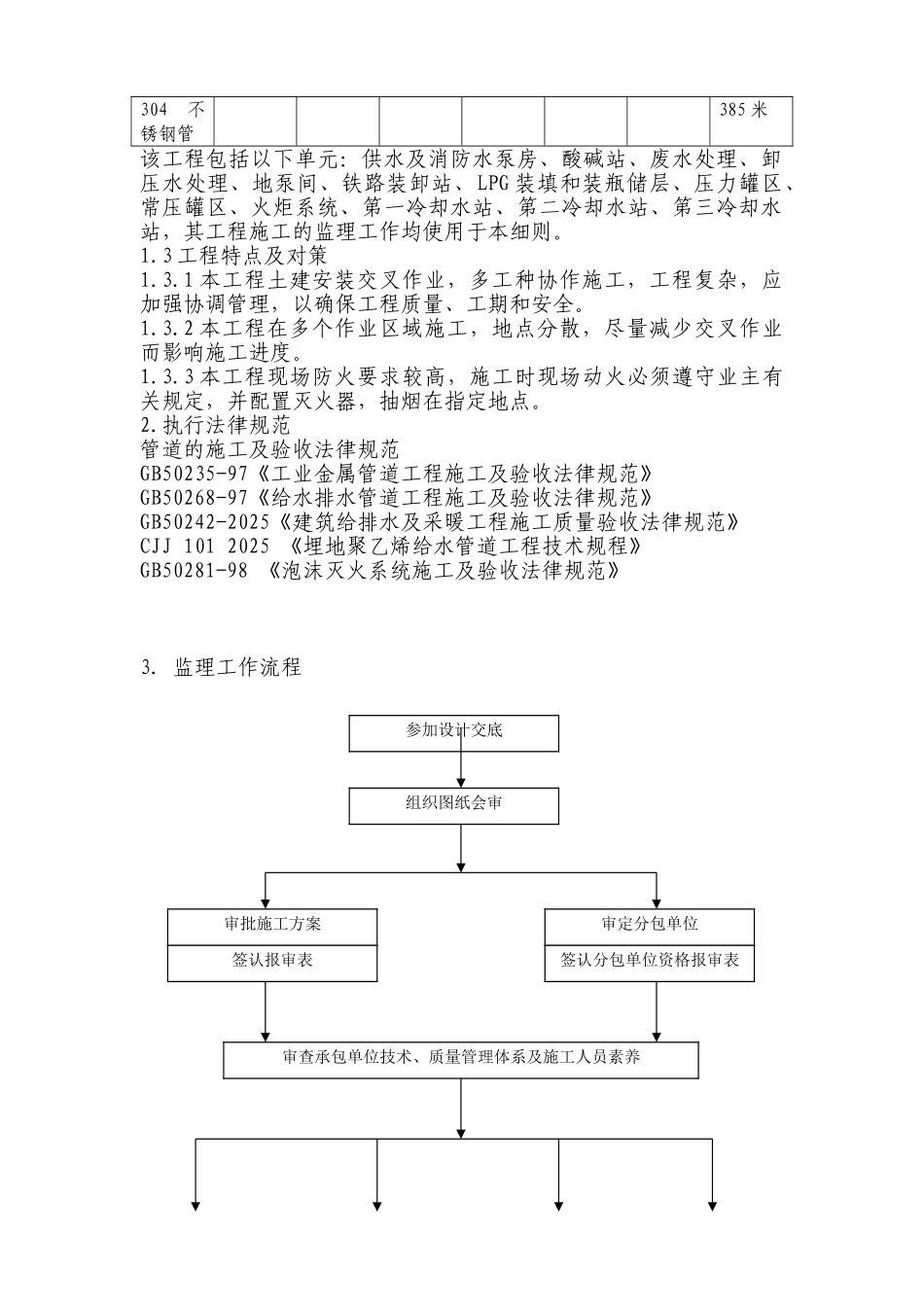 地下给排水监理实施细则_第3页