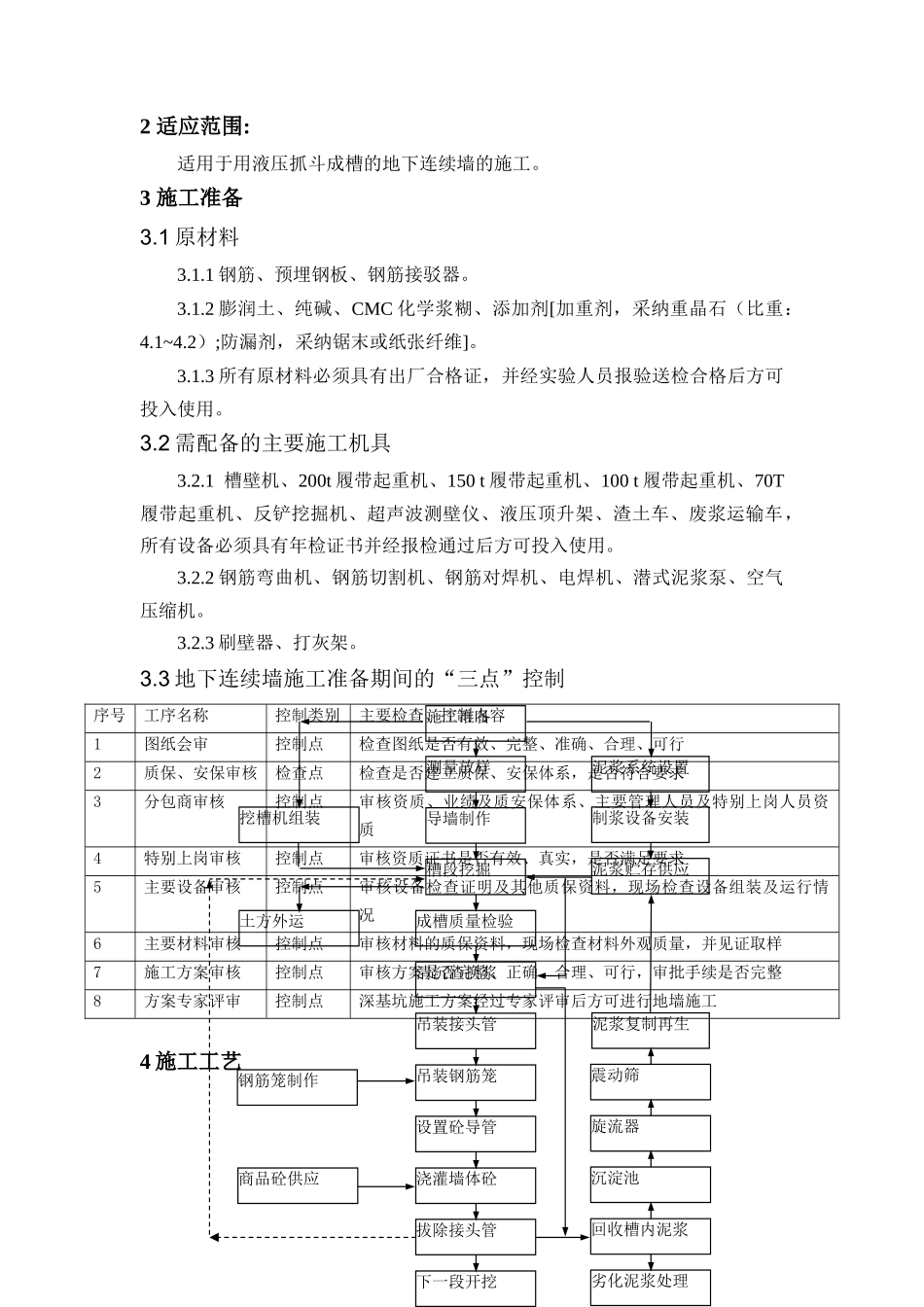 地下连续墙施工作业指导书_第2页