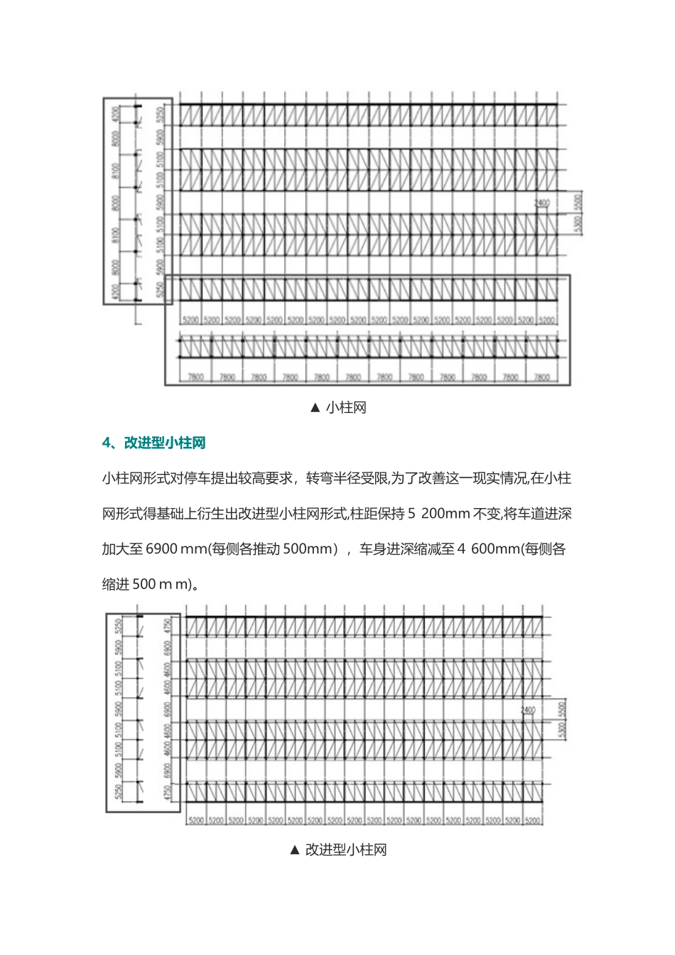 地下车库柱网的“大”与“小”_第3页