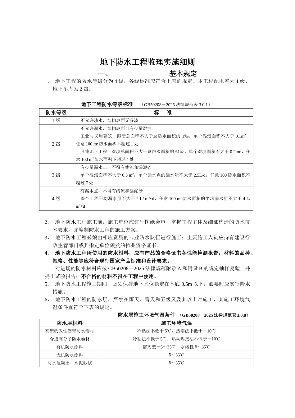 地下防水工程监理实施细则_第2页