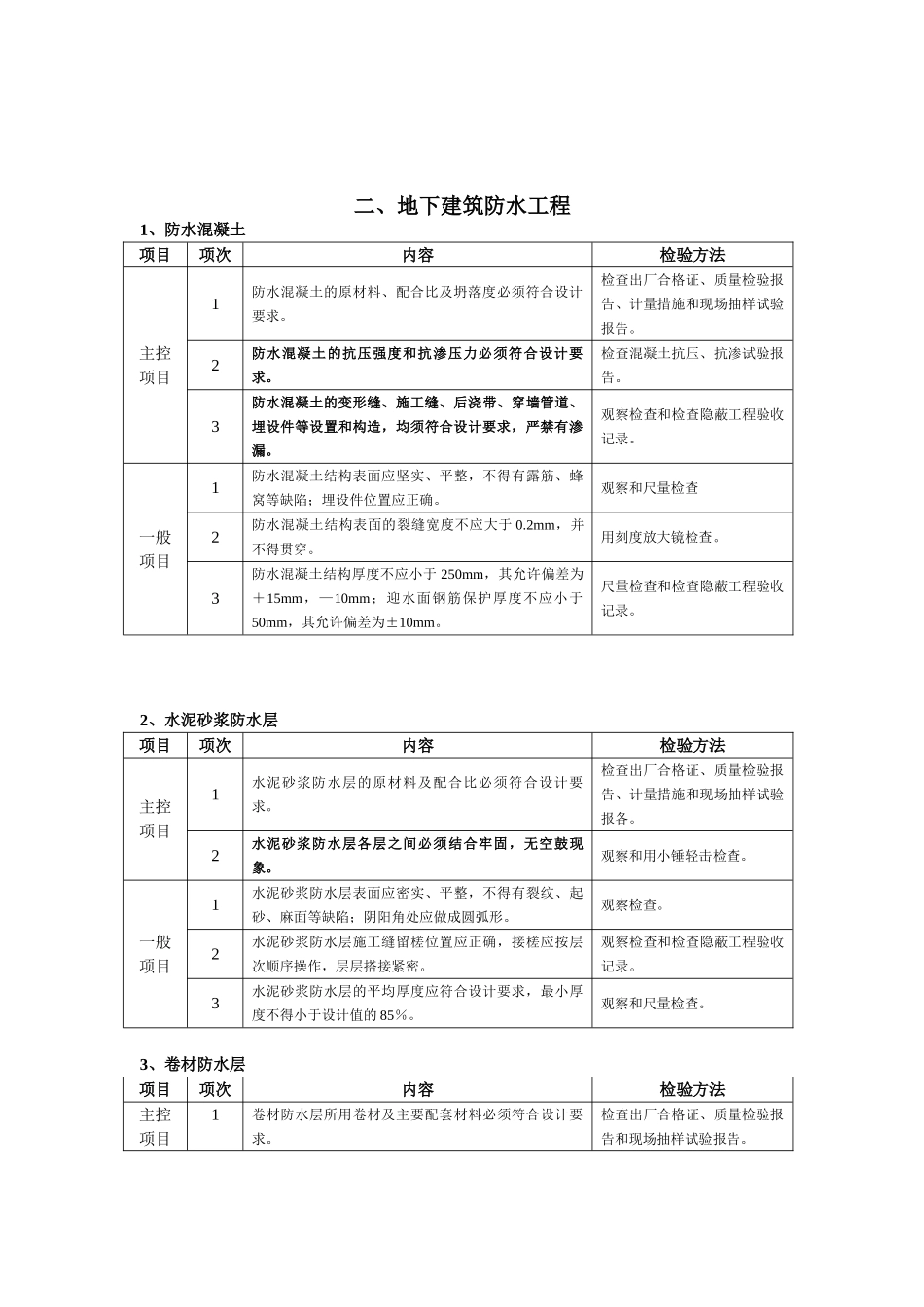地下防水工程监理实施细则_第3页
