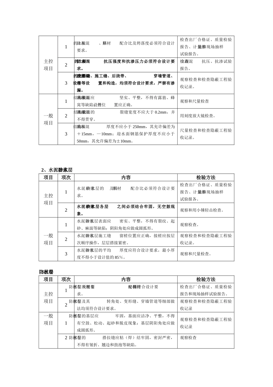 地下防水工程施工质量监理实施细则2_第3页