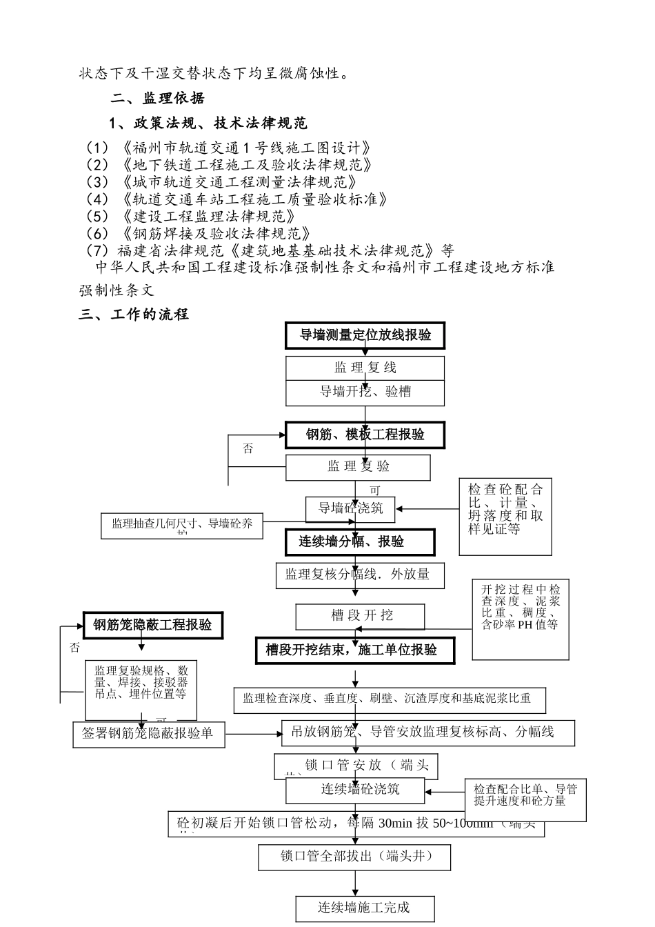 地下连续墙监理实施细则vcx_第3页