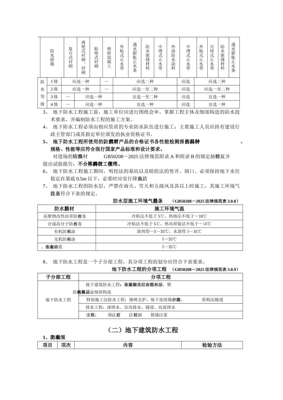 地下防水工程施工质量监理实施细则_第2页