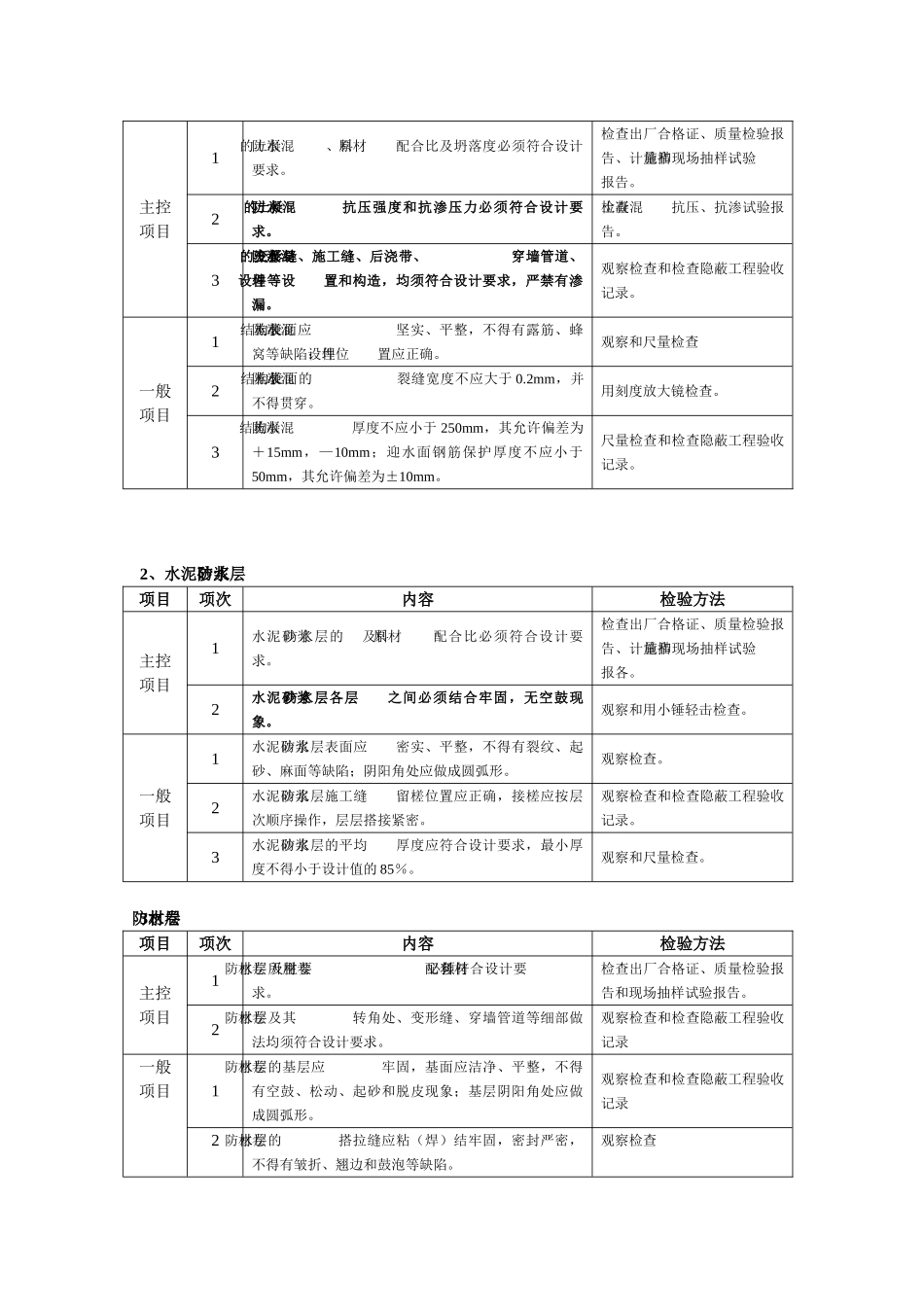地下防水工程施工质量监理实施细则_第3页