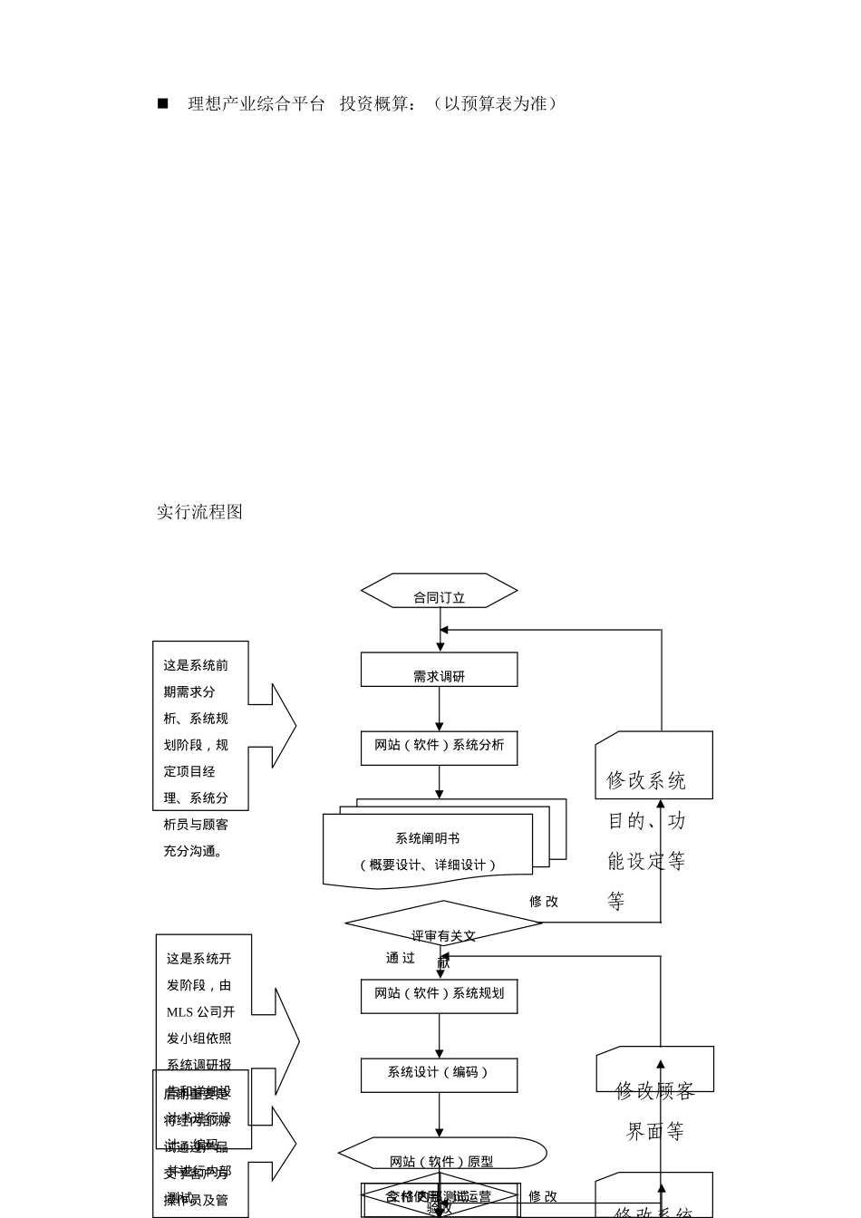 地产企业管理房产公司信息化解决方案样本_第3页