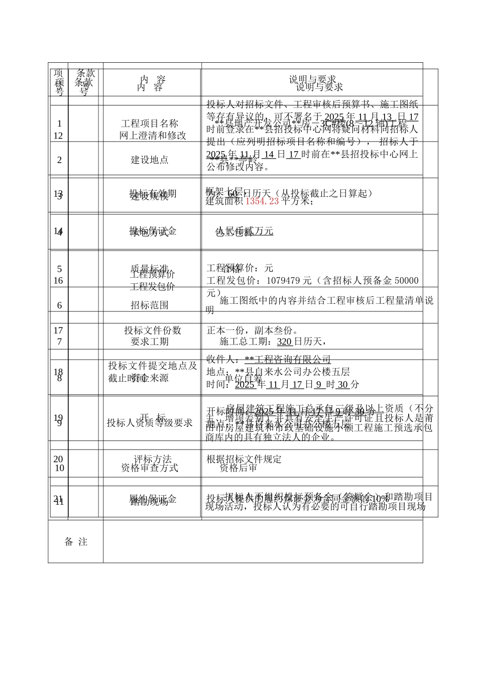 地产开发公司新建联建房3c#楼工程招标文件_第3页