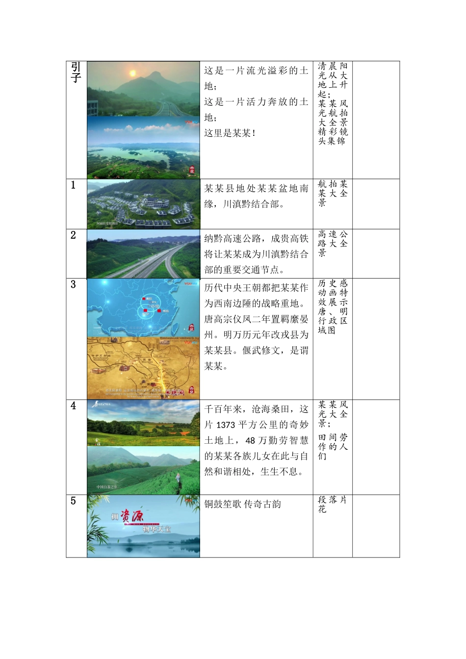 地区招商引资宣传片文案_第3页