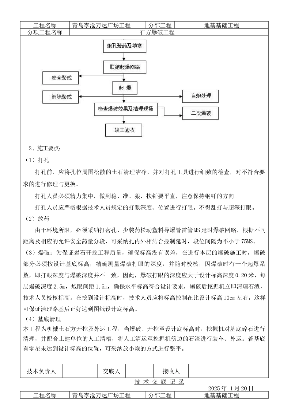 地基基础工程技术交底_第2页