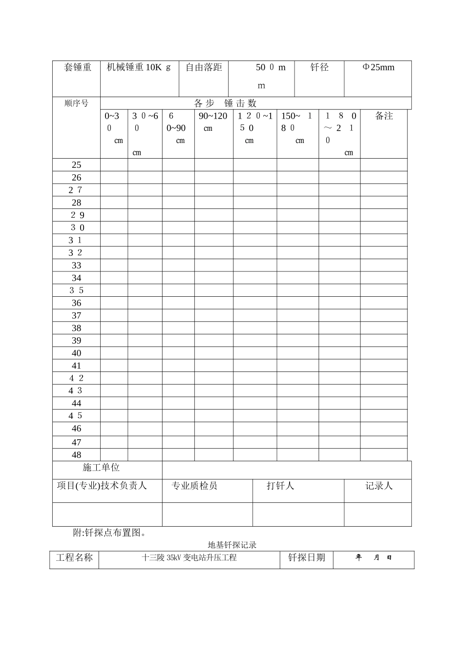 地基钎探记录表_第2页