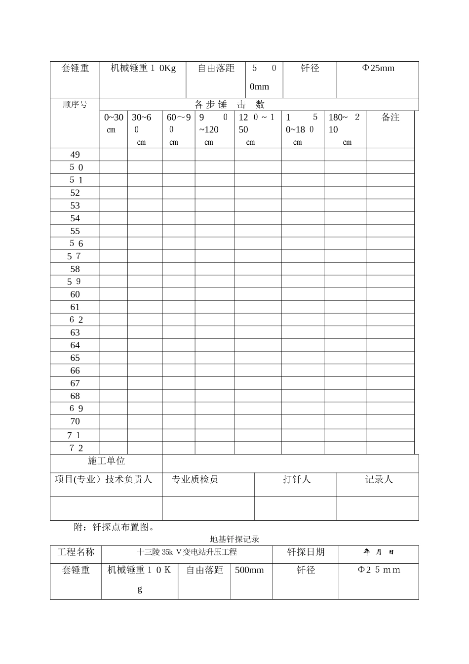 地基钎探记录表_第3页