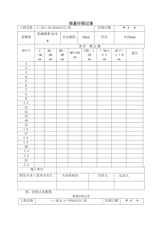 地基钎探记录表