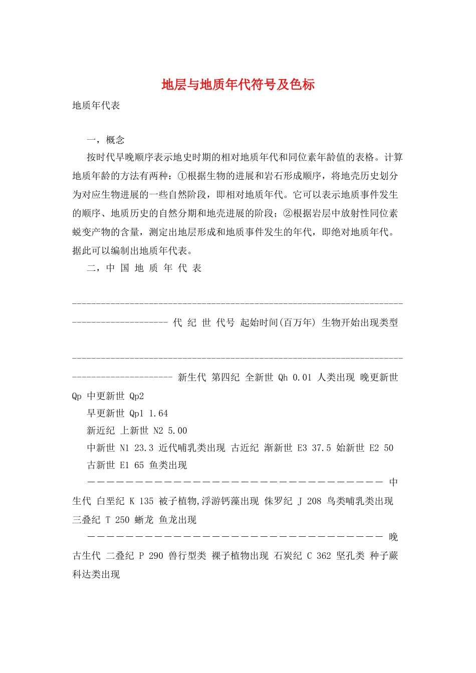 地层与地质年代符号及色标_第1页