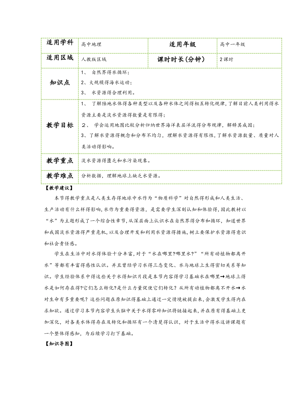 地球上的水 教案_第1页