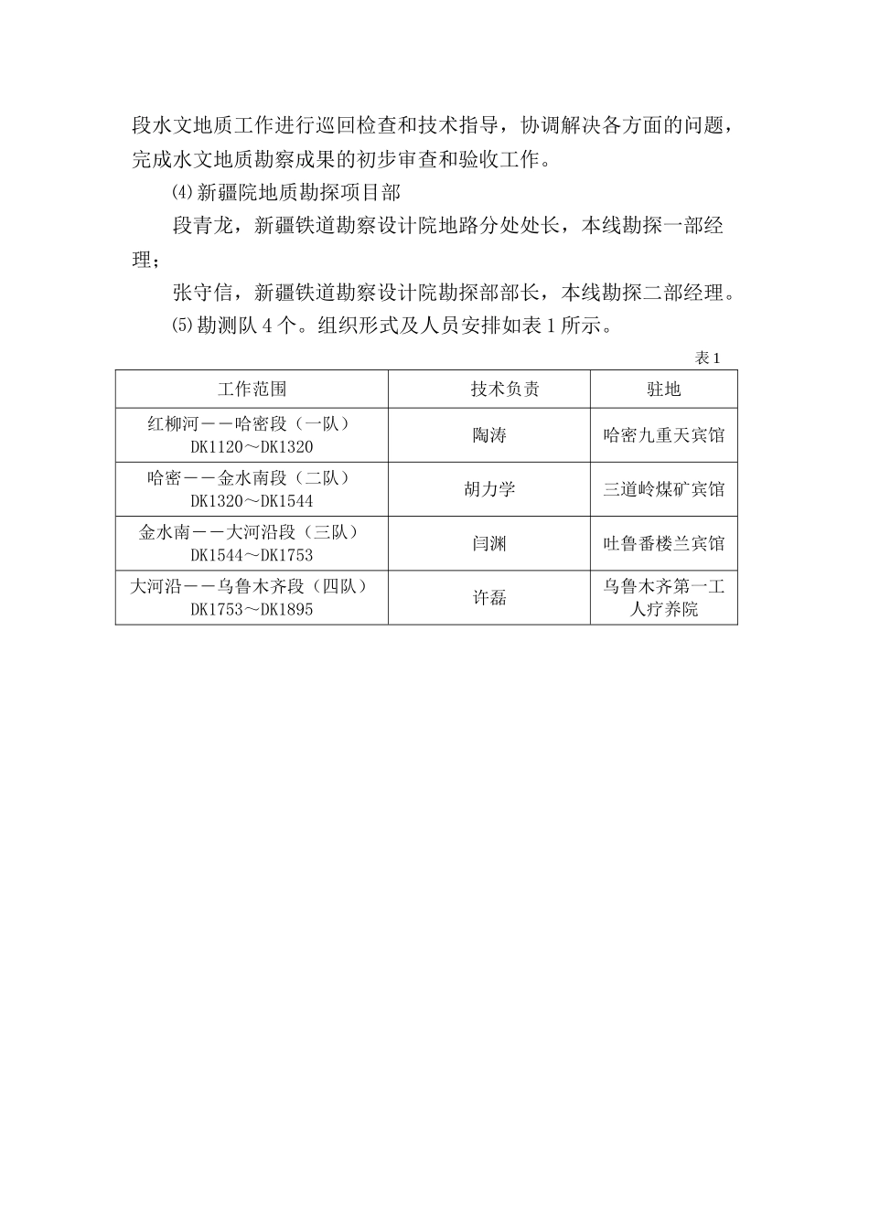 地质勘察监理工作月报_第2页