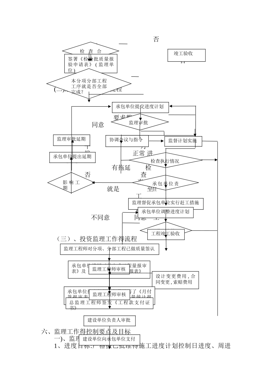 地质灾害治理监理实施细则_第3页