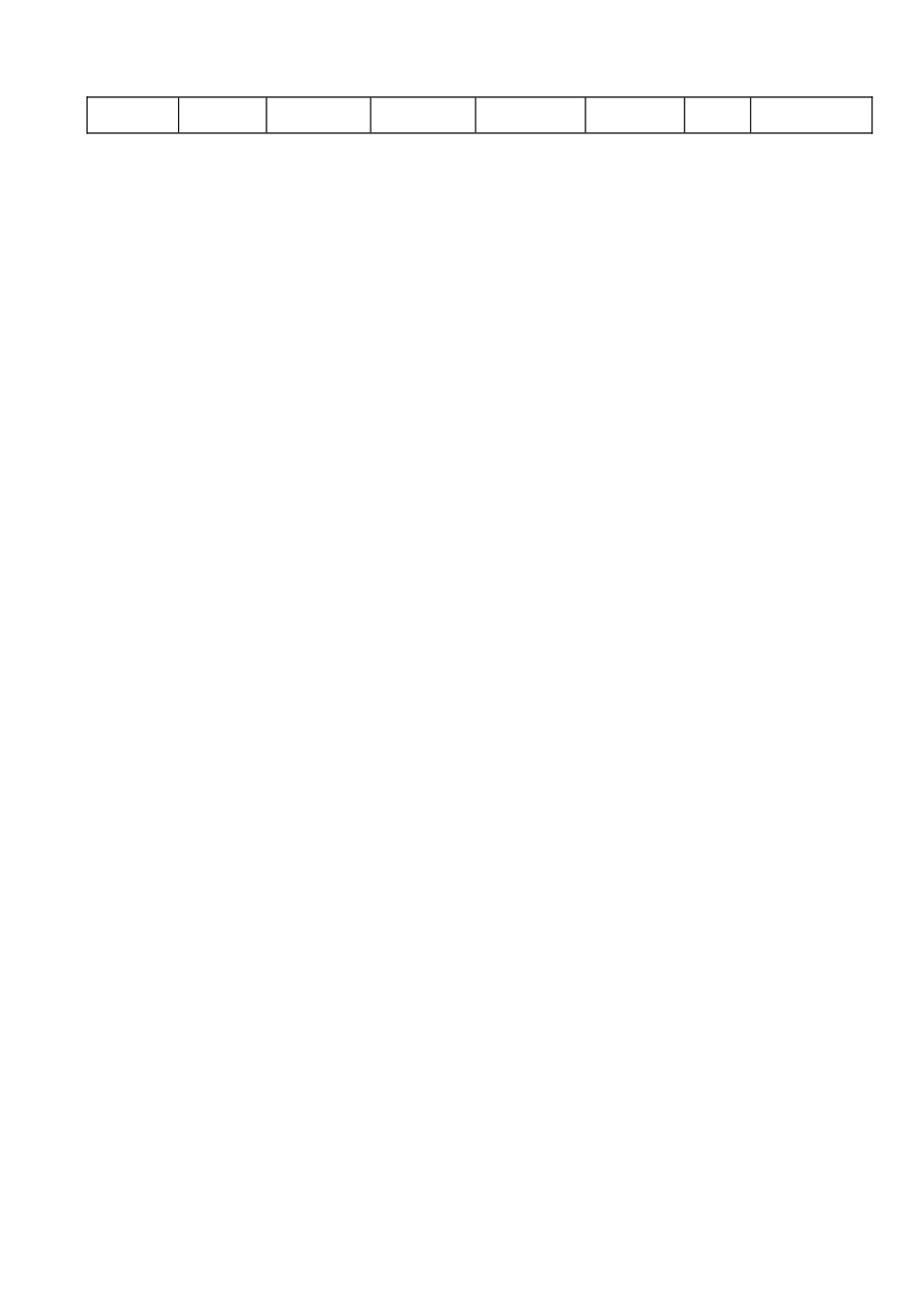 地质雷达野外现场测试记录表_第2页