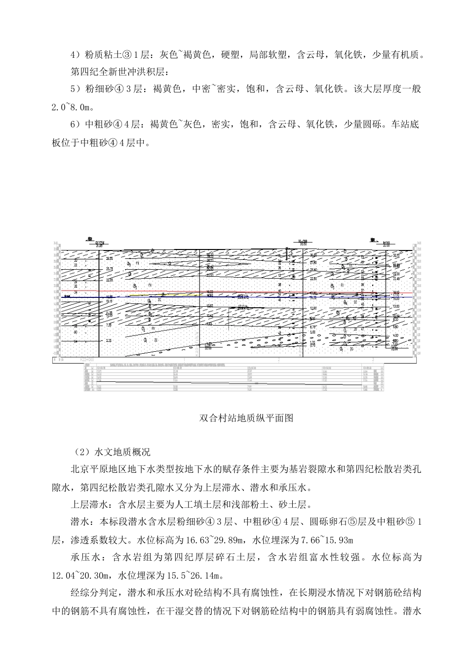 地铁工程技术交底记录_第2页