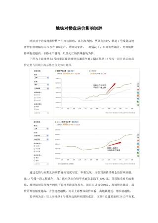 地铁物业升值说辞