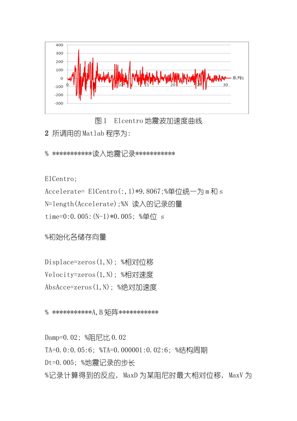 地震工程学反应谱和地震时程波的相互转化matlab编程样本_第2页