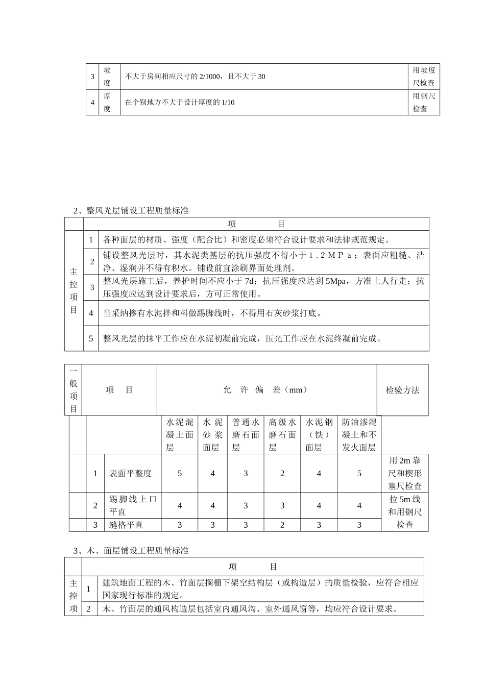 地面与楼面工程施工质量监理实施细则_第2页