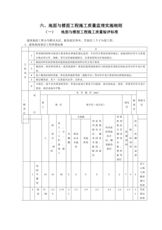 地面与楼面工程施工质量监理实施细则