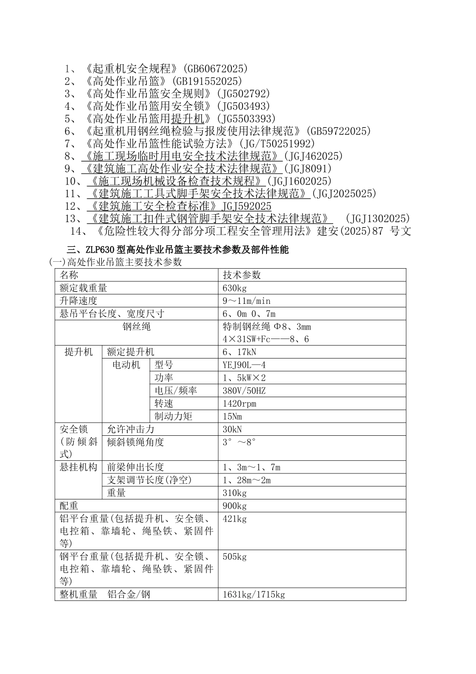 坡屋面电动吊篮专项施工方案_第2页